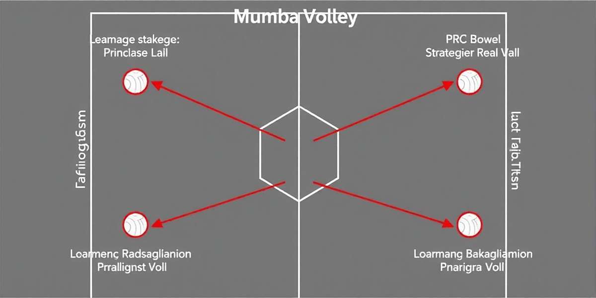 Mumbai Masala Volley Strategic Positioning Guide Diagram showing effective team positioning strategies in Mumbai Masala Volley